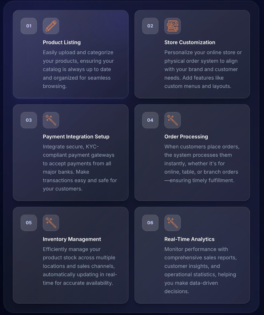 Infynity Infinyte Systems - Your Trusted Partner in Digital Transformation